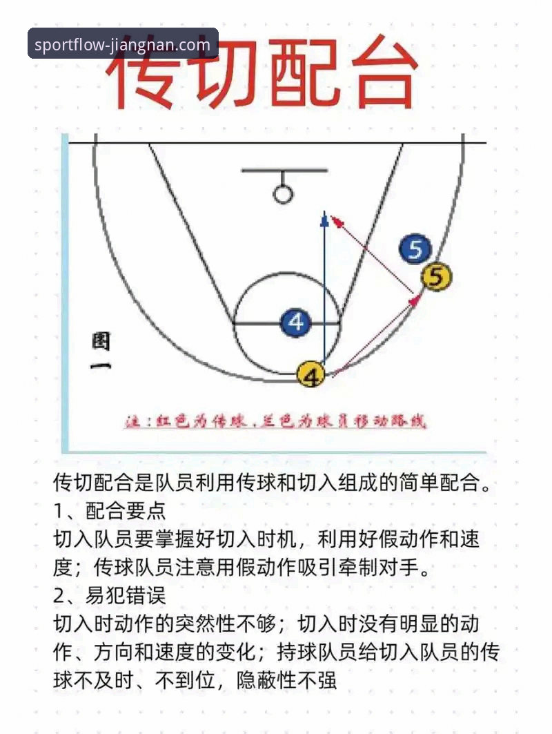 皮特森38分力挽狂澜，福建终结北京四连胜的战术深度解析