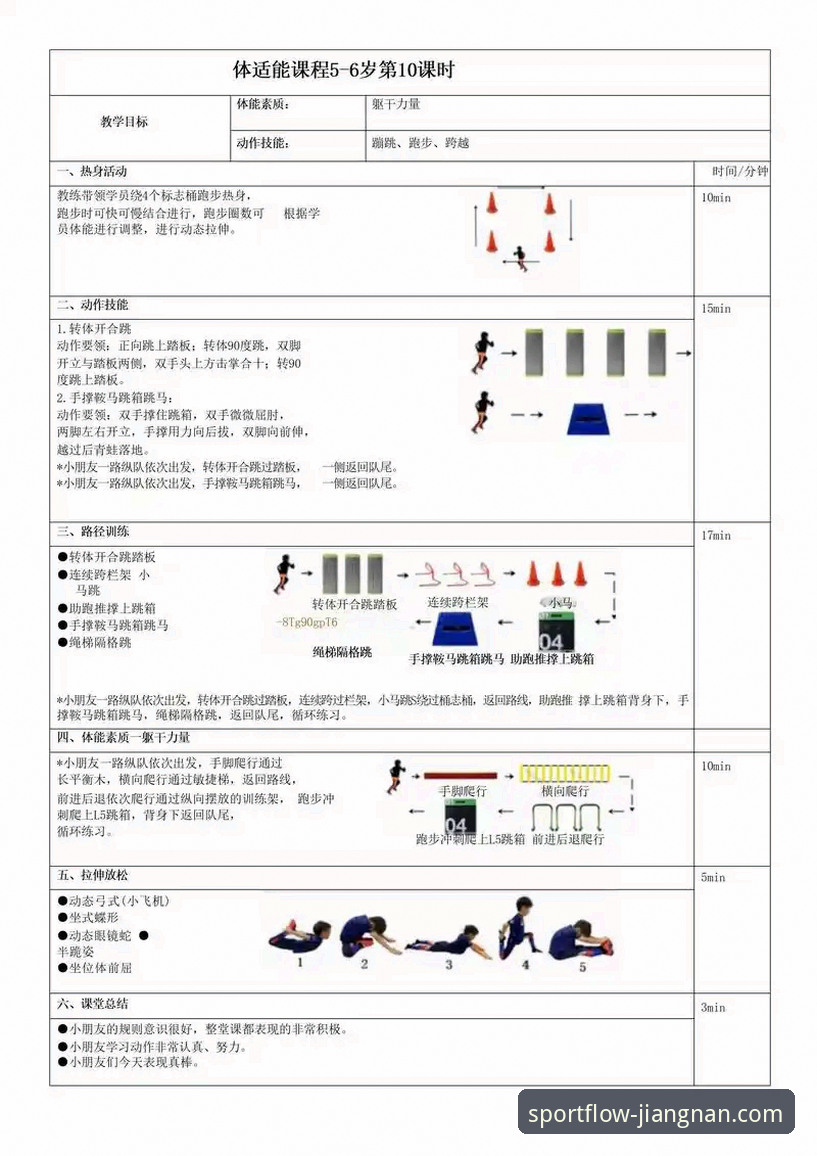 江南体育平台如何通过“在线教程”引领体育服务新趋势？